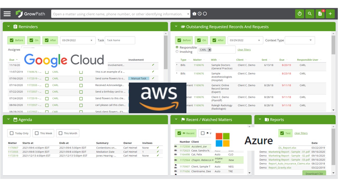 Cloud Resiliency