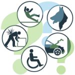 5 circular icons depict different personal injury case types in front of three questions marks
