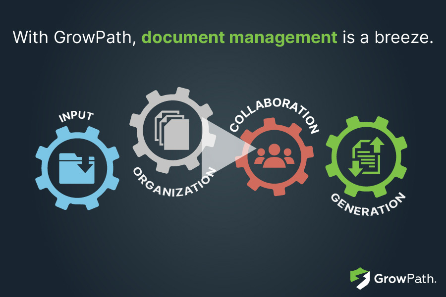 Advanced Document Management