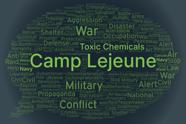 A word bubble of military related words with Camp Lejeune featured prominently