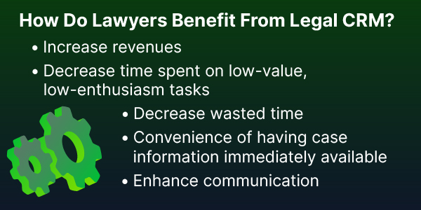 how-do-lawyers-benefit-from-legal-CRM