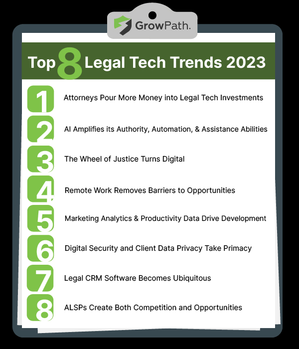 Top 8 Legal Tech Trends